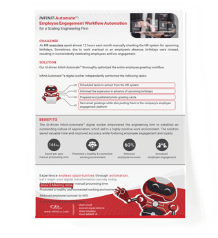 Employee Engagement Workflow Automation