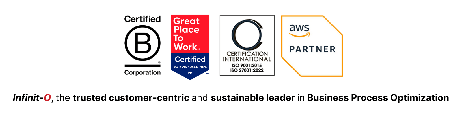 Infinit-O credentials